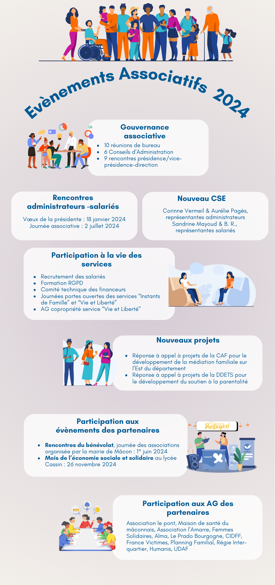 Le Pas - Présentation